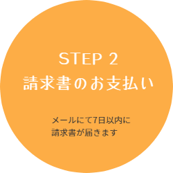 医療データや文献などの質問にも対応